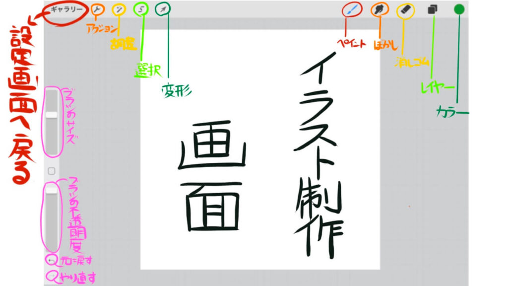 Procreateでイラストを始める人へ 必須 描く前に必要な基本の操作説明 ｓｏｕｋｕブログ