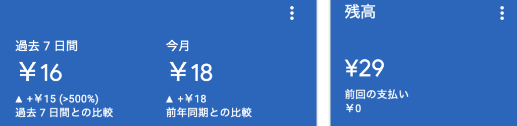 ブログ初心者 経過報告 結果 収益 アドセンス